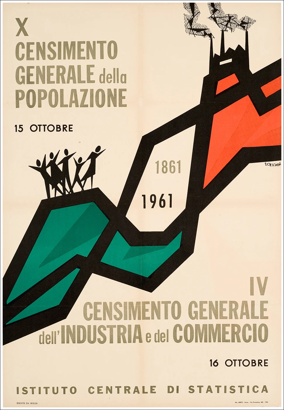 Censimento Popolazione, Cens. Industria e Commercio