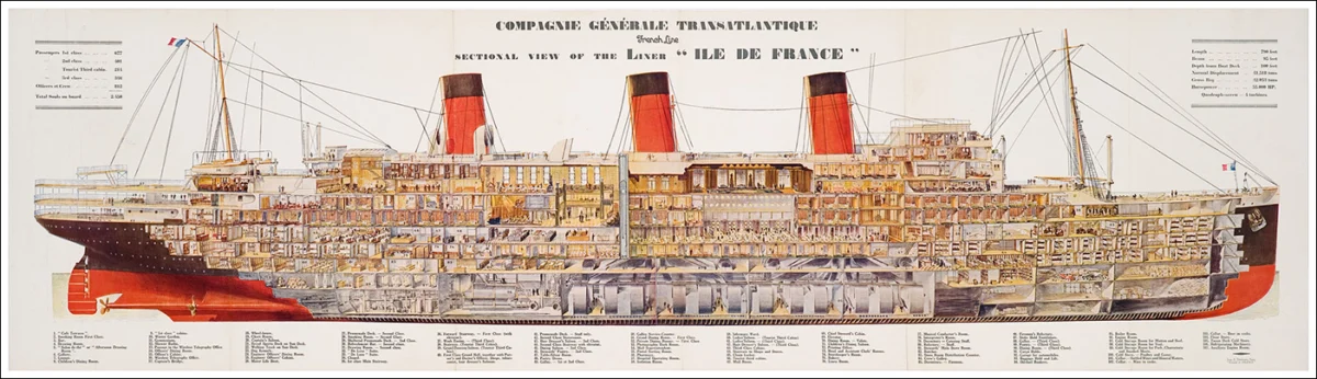 Paquebot Ile de France, CGT Compagnie Générale Transatlantique / French Line,  Le Havre - New York