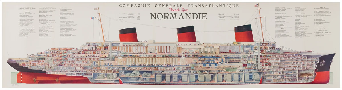 Paquebot Normandie, CGT Compagnie Générale Transatlantique / French Line,  Le Havre - New York