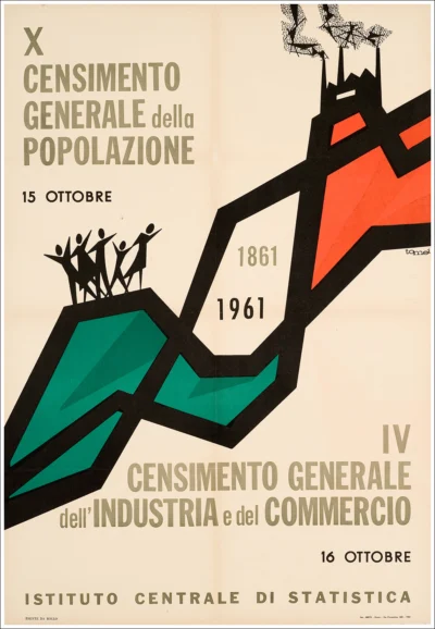Censimento Popolazione, Cens. Industria e Commercio